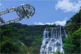 שום דבר. רק חבורה של הטבות תאגידיות