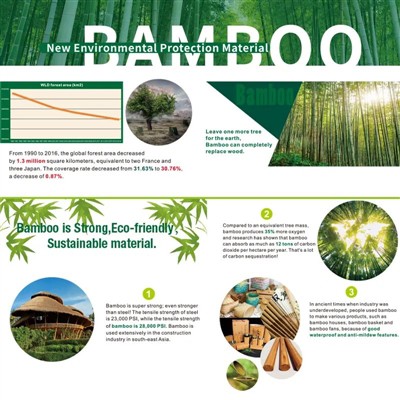 טיפים לגן עדן פורח