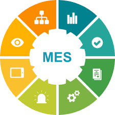 מפגש פרויקט Rhino MES